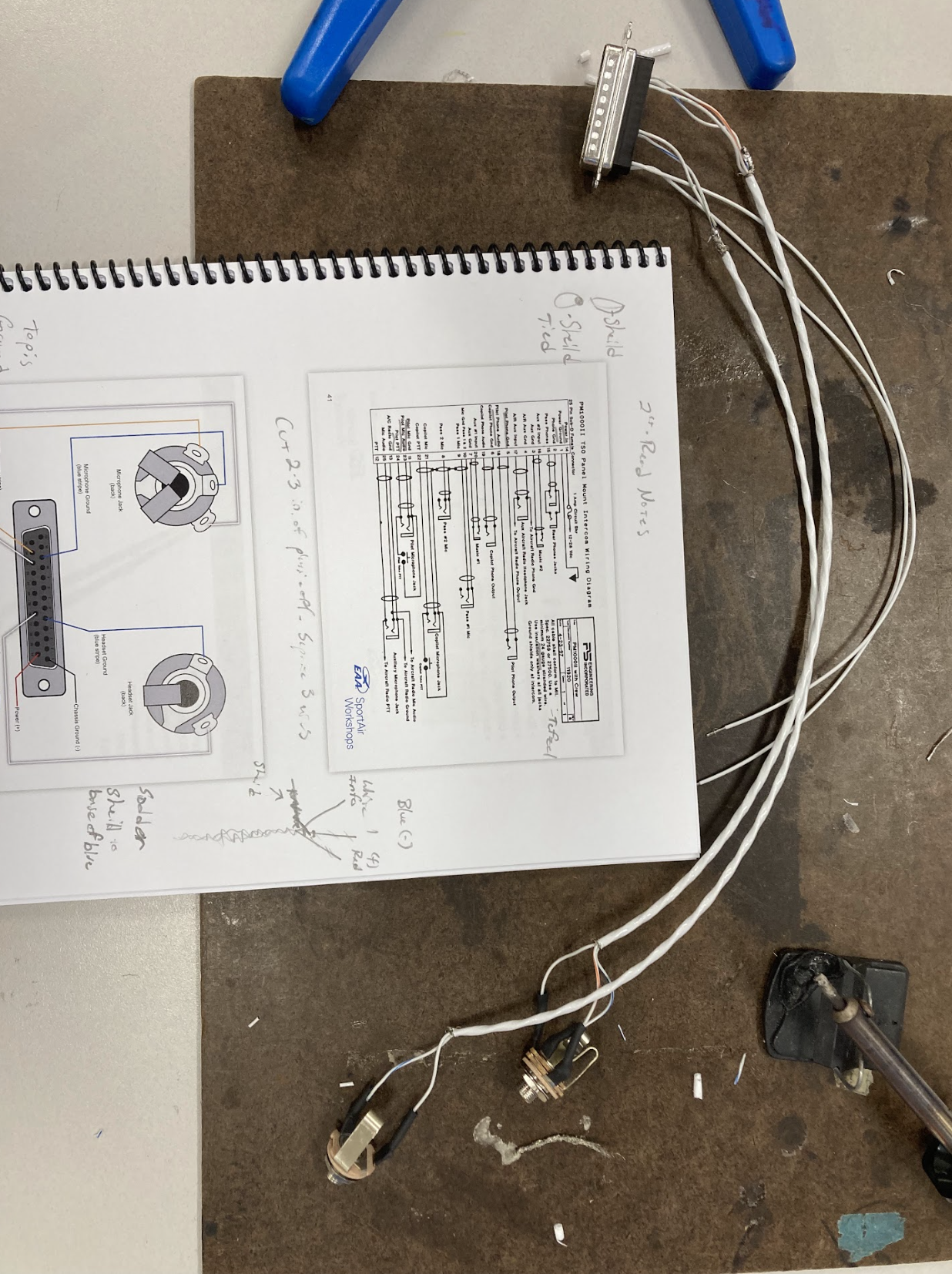 EAA Aircraft construction workshop